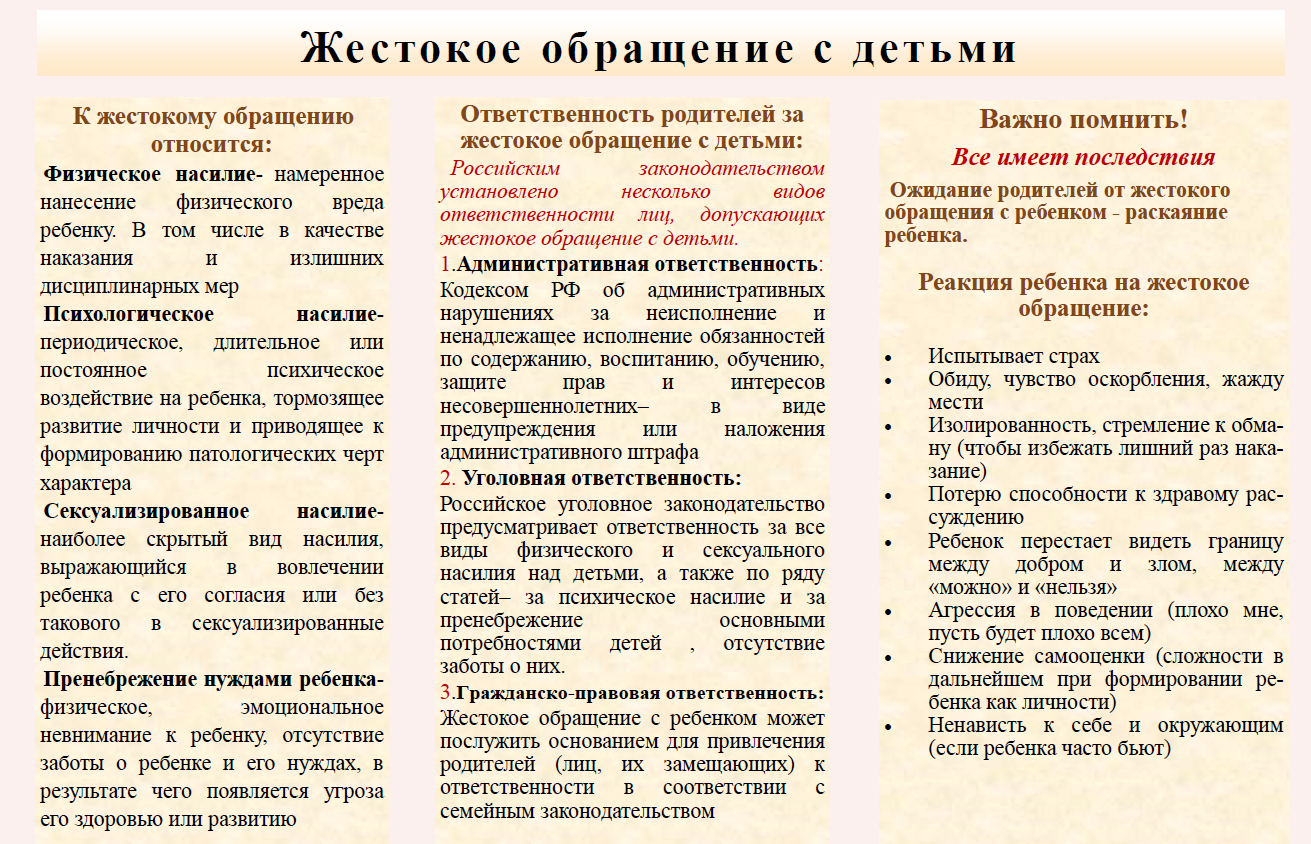 Изображения.
